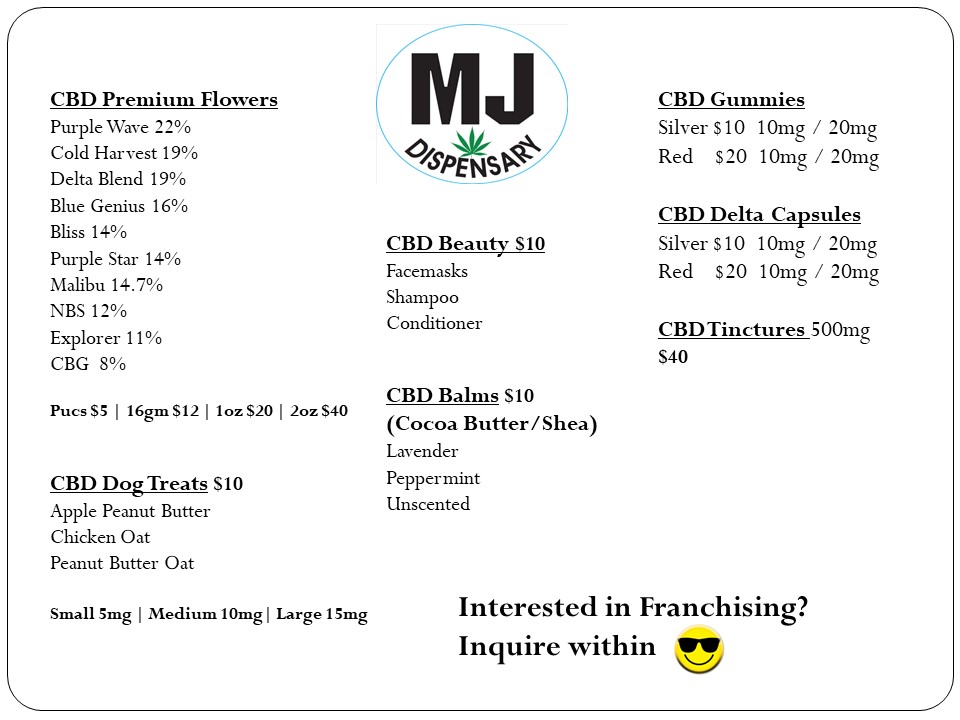 CBD Product List containing all CBD items currently for sale